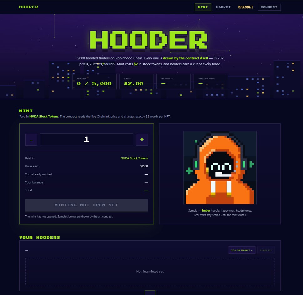 hoodernft's tweet photo. How HOODER works

Buy NVDA stock tokens > use them to mint Hooders Every mint seeds a reward pool. Every sale on the marketplace adds 2.5% to that same pool

The pool is divided across all unlisted NFTs every 24 hours. Holders claim whenever they like, and nothing expires

HOODER is launching today  

Turn notifications on 🟩