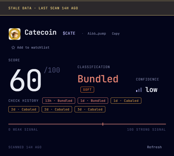 badattrading_'s tweet photo. On https://t.co/61tu7M83O7 you can go back in time and check how the bubblemap was and that is very useful for investigation so like i've said, the CEX cluster of $CATE had 38% of the supply and it was a red flag, the tool we're making classified it as bundled.

But apparently it has nothing to do with this and i'll have to figure that out later. The actual CEX cluster now has 35.4%. I've checked the wallets and they are all part of it so they were funded the normal way (all the wallets are here : https://t.co/0OhALHjCvf)

So (1), has nothing to do with the CEX distribution, (2) no coordination in sells, all the folks in there are not linked to each other.

So I'll have to revise the algo in a way and this was probably a chain reaction caused by the fact fomo started bugging and folks couldn't sell at one point.  My 2 cents.