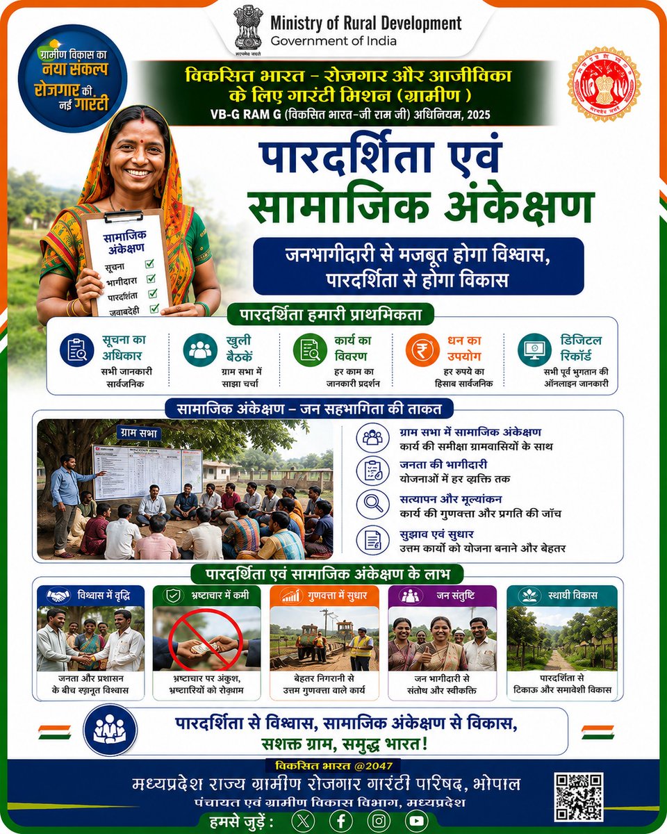 VBGRAMG_MP's tweet photo. VB-G RAM G के अंतर्गत सामाजिक अंकेक्षण से जनभागीदारी, जवाबदेही, कार्यों का सत्यापन और पारदर्शी क्रियान्वयन सुनिश्चित हो रहा है। सशक्त ग्राम, समृद्ध भारत की ओर एक महत्वपूर्ण कदम।

#VBGRAMG #SocialAudit #Transparency #JanBhagidari #Rural https://t.co/41Q32mpEsj