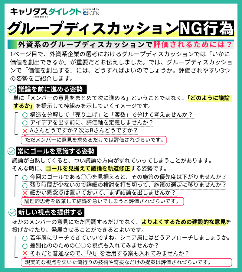 careertasuDR's tweet photo. 【これやっちゃってない？グルディスNG行為5選】

グルディスは練習機会が少なく、苦手意識のある人も多いと思います。
今回は外資系企業の選考におけるグルディスにフォーカスし、5つのNG行為と、評価されるためのポイントをご紹介します。 https://t.co/hjyyJFUARf