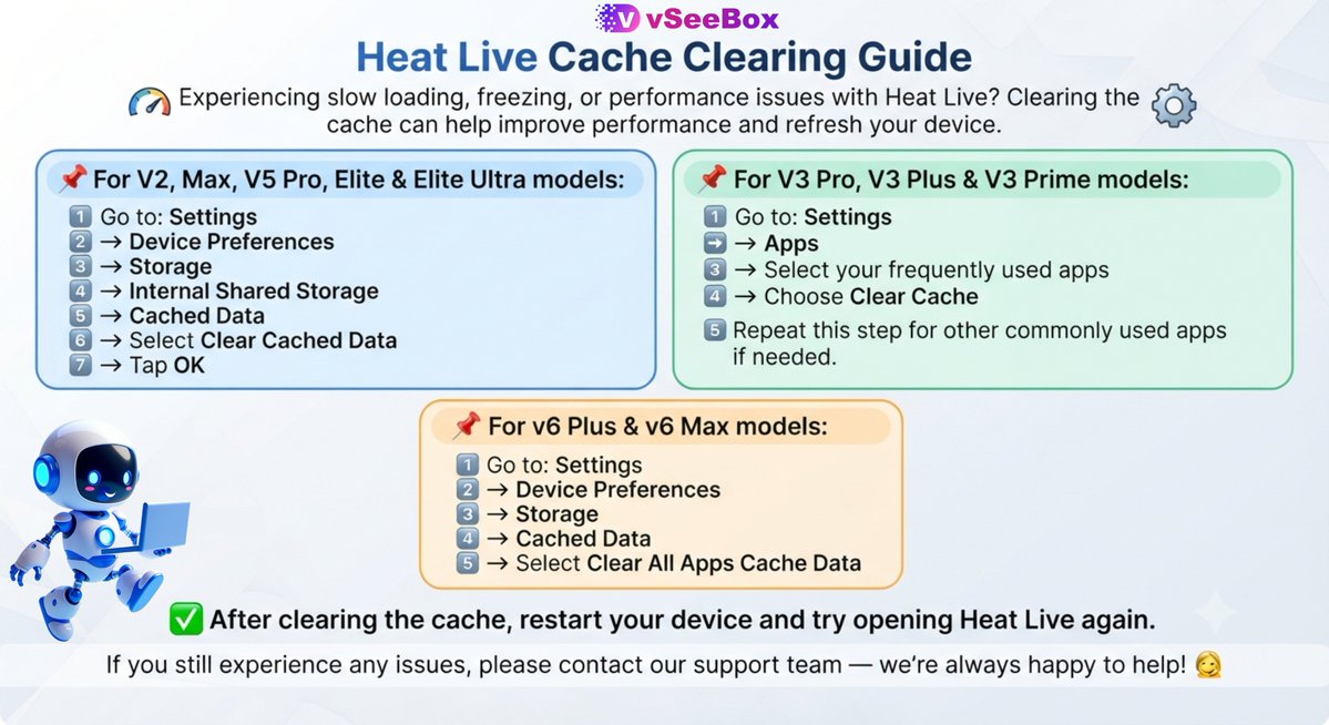 vSeeBoxOfficial's tweet photo. Experiencing slow loading, freezing, or performance issues with Heat Live? Clearing the cache can help improve performance and refresh your device.
#vSeeBox #HeatLive #Troubleshooting #CustomerSupport https://t.co/7RGyuZGHV8