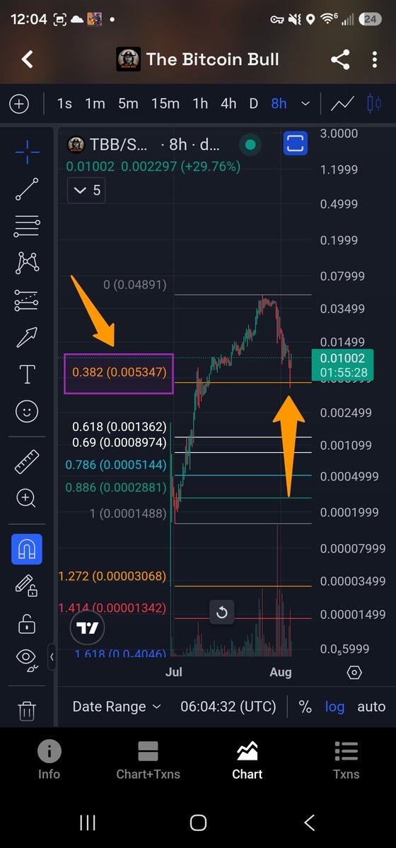 C_Zar_69420's tweet photo. $TBB https://t.co/dqLwNUeeva