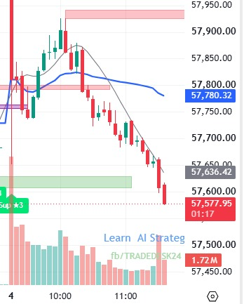 BreakForex tweet picture