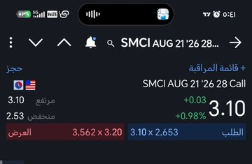 ALQARENI140's tweet photo. عقد متابعة مقترح..
SMCI
TSLA https://t.co/jIxSd8Xk8B