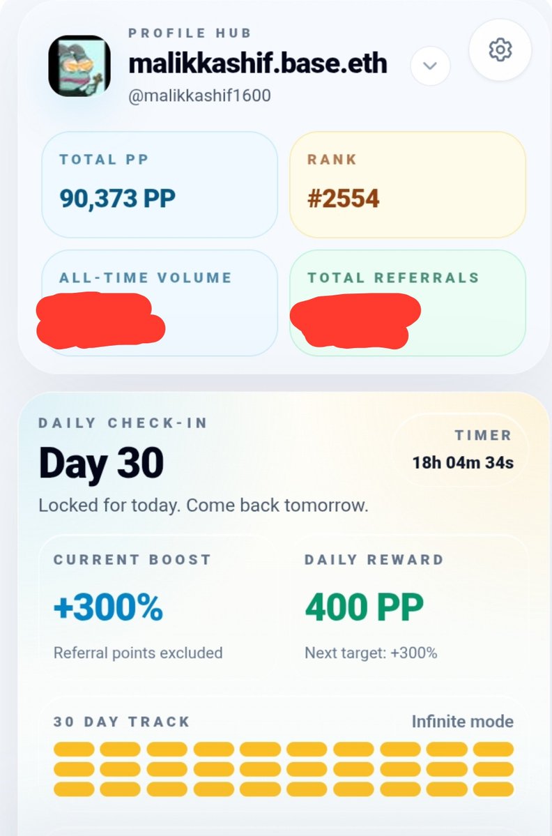 MalikKashif1600's tweet photo. 30 day completed on @DustswapOnBase with @baseapp https://t.co/yoRa21YYyh
