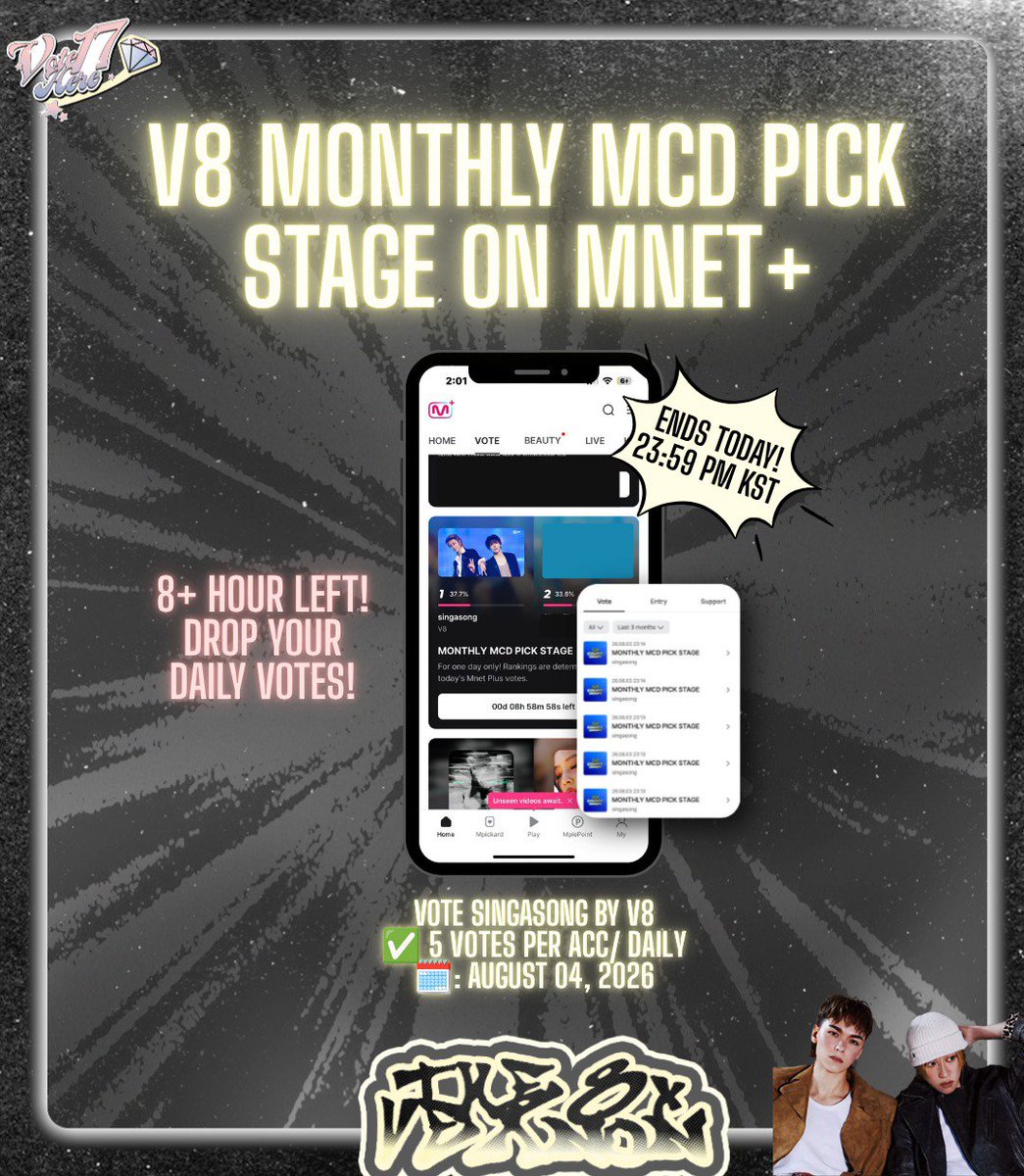 Vote17Here's tweet photo. [Monthly MCD Pick Stage - (V8) MNET]

🚨‼️URGENT: EYES HERE, CARATs! 

🚨 Only 9 hours left until voting closes and the gap is closing fast! Please cast your votes if you haven’t yet! 

📆: 08/04 (11:59pm KST)
📌: Vote 5 times per account/day 
🔗: https://t.co/yIoo3XZE99?…
🏆: MCD Physical Trophy 

Help Like and RT!💕

#THE8 #디에잇
#VERNON #버논
#SEVENTEEN #V8 @pledis_17