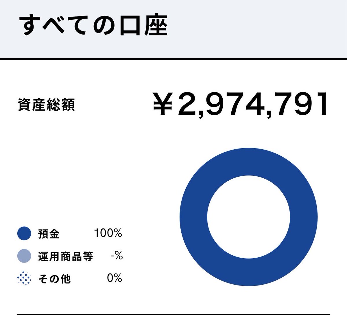 r__Fllex's tweet photo. 荒野行動アカウント 買取・代理販売受付中 ‼️

使わなくなった垢・引退垢など高価査定します！

✔ 元大手取扱・保証あり
✔ 殿堂銃・人気車両所持垢歓迎
✔ ワンオーナー垢優遇

「売れるか分からない…」という垢でもOK🙌🏻

気になる方は是非DMまで

#わらしべ #荒野垢販売 #荒野垢買取 https://t.co/HnqXjDdbYE
