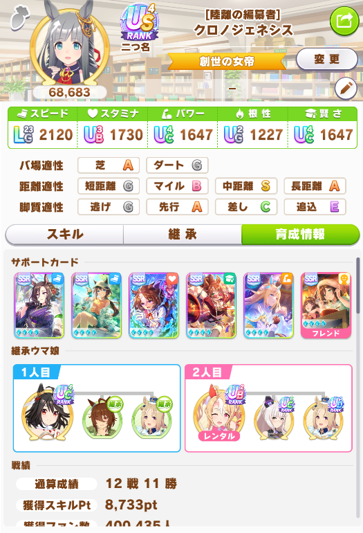 umamusume_note's tweet photo. 📢今朝の賢２ 引用元から👇 #ウマ娘

今日もSP9400✨
やはりステもSPも安定感があります🌟

まず先日の👇
8月 #LOH パワー編成note📒
7月 #チャンミ 版から変更点をまとめた📒投稿予定です✍️

今朝❤🔁が想像以上だったので🙇
賢さ2育成📒も投稿予定です💪

ご興味あるFF外の方は、ぜひフォローして🙇
ポストとnote📒をお待��いただけたら嬉しいです😊