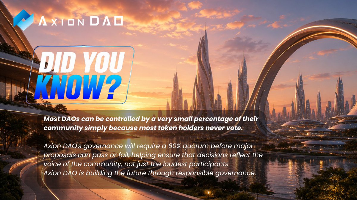 axion_network's tweet photo. Did You Know⁉️

Most DAOs can be controlled by a very small percentage of their community simply because most token holders never vote.

Axion DAO's governance will require a 60% quorum before major proposals can pass or fail, helping ensure that decisions reflect the voice of the community, not just the loudest participants.

Axion DAO will build the future through responsible governance.