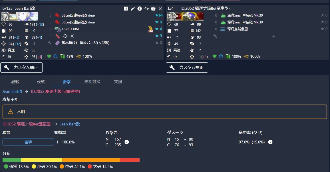 kobabu2424's tweet photo. タッチ艦はつい火力装備を優先しがちだけど、実際はバルジ1枚で敵の先制雷撃での大破率が約10％変わる。
特に今回は特効高いから三式弾とかより火力を少し落としてでもバルジでタッチが潰されない様にする方が効果高そう https://t.co/sb2TXHrZXo