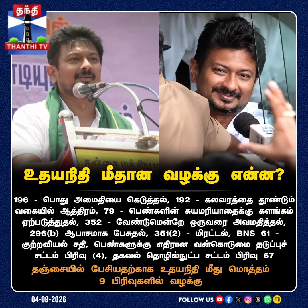 ThanthiTV's tweet photo. உதயநிதி மீதான வழக்கு என்ன?
#UdhayanidhiStalin #UdhayanidhiCase #UdhayanidhiArrested #BNSSections #ThanjavurSpeech #TNPolitics #ThanthiTV https://t.co/Rl9304RXvc