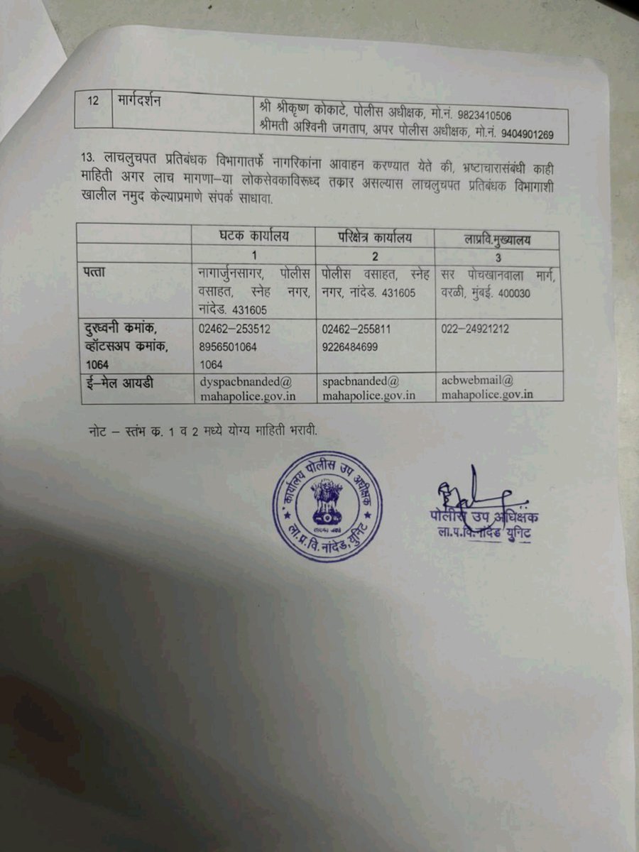 ACB_Maharashtra's tweet photo. https://t.co/HhoF6nWFkL