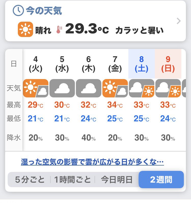 tamtam445's tweet photo. 暑いちゃ暑いが全然マシ(埼玉東部)
湿度50%だし https://t.co/vL3YVEi4iC