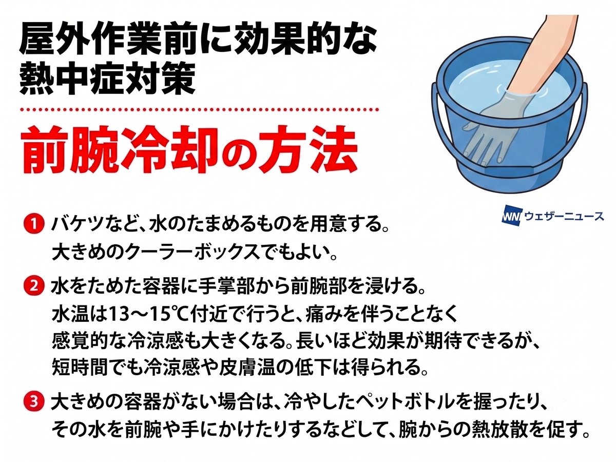 wni_jp's tweet photo. 【作業前に熱中症対策を】
暑い環境での作業前には、あらかじめ体温を下げておく「プレクーリング」が効果的です。
炎天下での作業は、自分が思う以上に体に負荷がかかります。
少しでも体調に違和感を覚えたら、涼しい場所に移動して休憩と水分・塩分補給を行ってください。
https://t.co/qOI9buB9Rq https://t.co/MeuvYVl16H