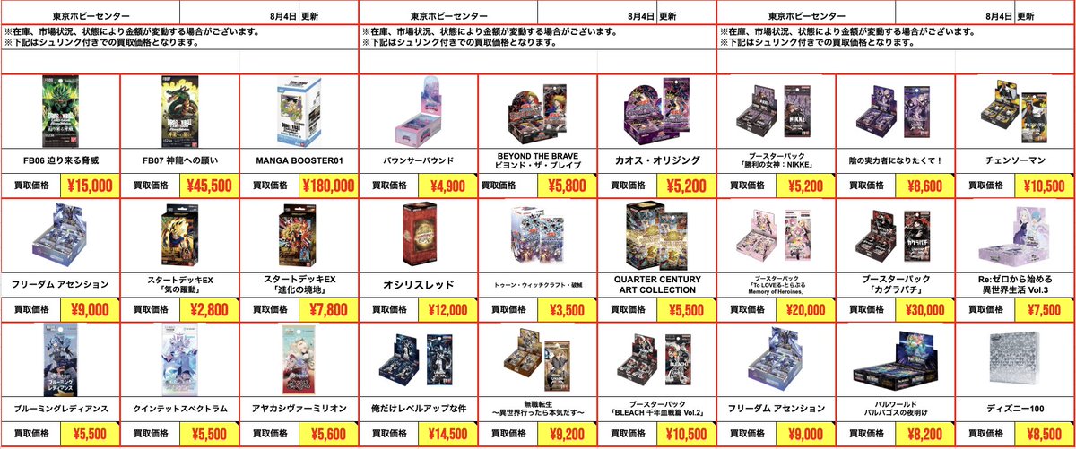 🏴‍☠️🎴【8/4 BOX・関連商品 買取 強化情報】 🔥FB06 迫り来る脅威