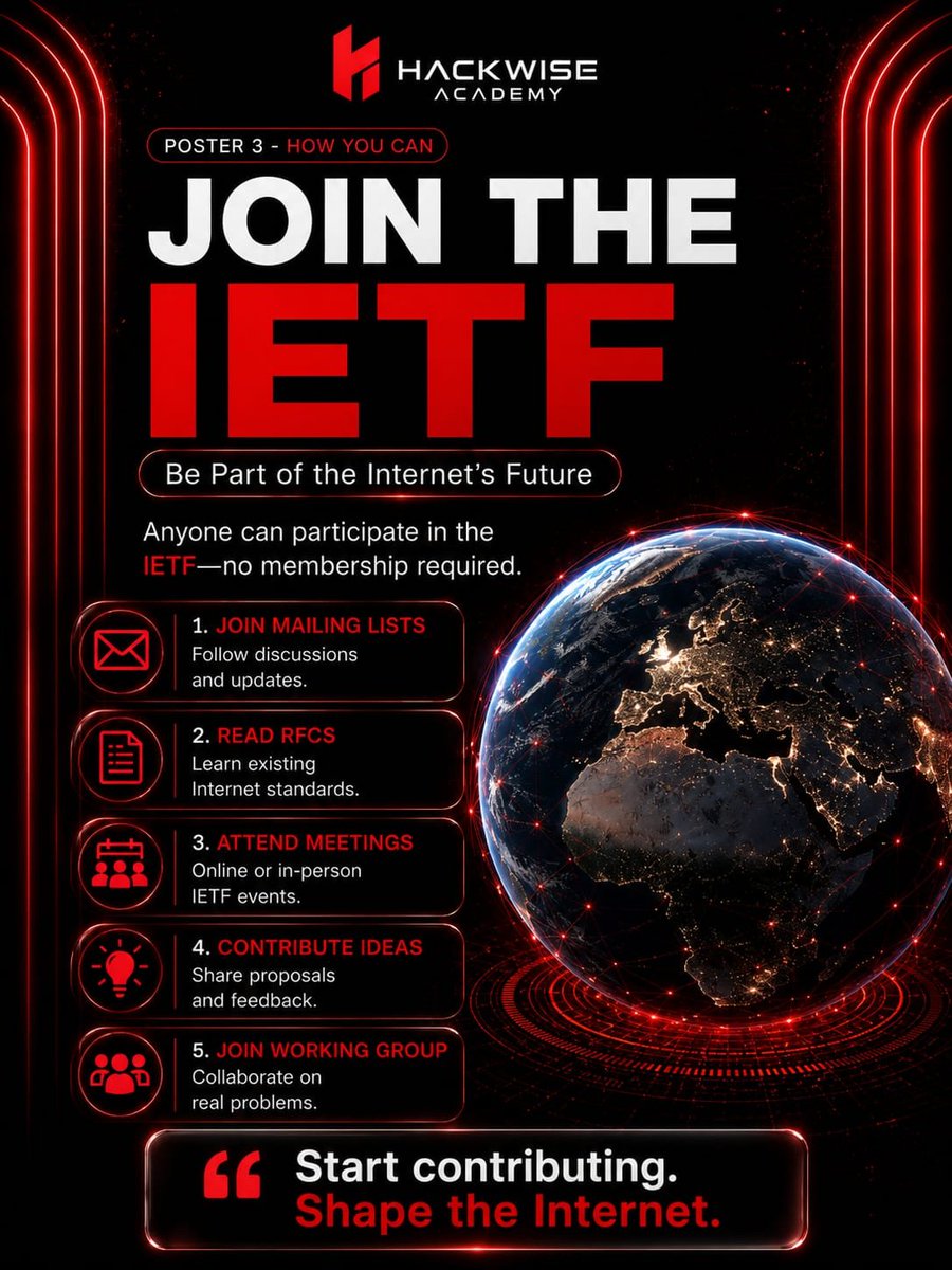 HackWiseAcademy's tweet photo. The Internet doesn’t run on magic—it runs on standards.
Ever heard of IETF?
We broke it down into 3 simple posters:
What is IETF
What are its goals
How YOU can participate
Start learning. Start contributing.
#IETF #CyberSecurity #Internet #HackWise https://t.co/dfdSDiXXZf