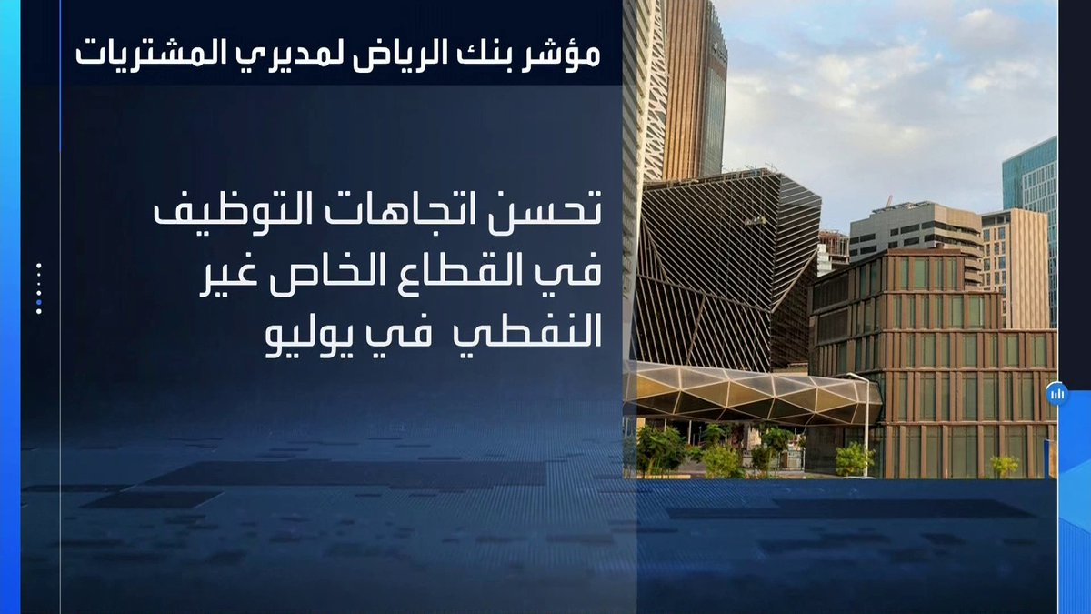تراجع مؤشر بنك الرياض لمديري المشتريات في السعودية إلى 53.1 نقطة في يوليو _Business 