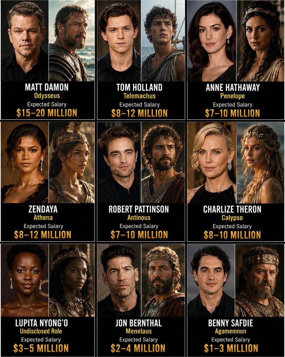 I_am_Tkgold's tweet photo. Christopher Nolan’s *The Odyssey* is shaping up to be one of the most expensive and star-studded movies ever made 

From Matt Damon as Odysseus to Zendaya, Tom Holland, Anne Hathaway, and Robert Pattinson here are the actors, their characters, and their expected payment for the Job well done.

Which casting surprised you the most?