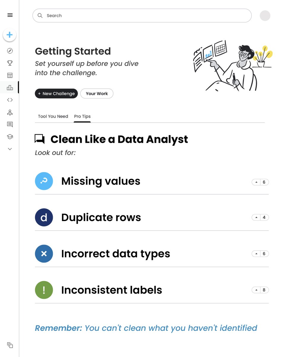 masaischool's tweet photo. Remember: Done beats perfect. Start small, stay consistent, and ship your project 🔥

Share your completed project on LinkedIn, tag Masai, and inspire others to build in public

#DataAnalytics #Python #Pandas #Excel #DataCleaning #DataScience #LearningInPublic #PortfolioProject #BuildInPublic #MasaiSchool #CareerGrowth #Upskilling