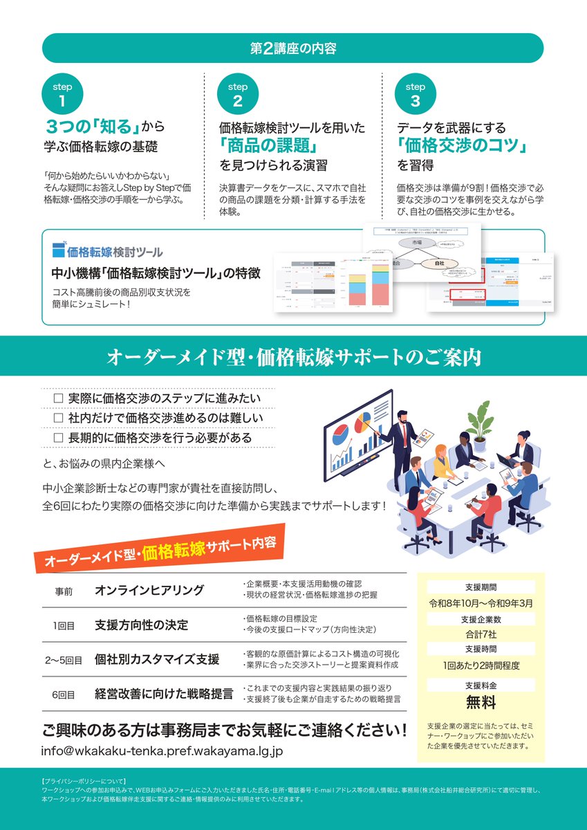 ECC　高校コース　tella 教材 ECC 高校コース tella 教材 ECC 高校コース tella 教材 高校生の英語