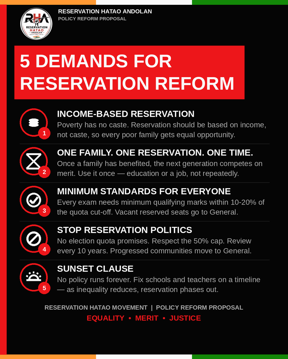 talk2anuradha's tweet photo. Dear Media Channels,

If you are discussing Reservation or Reservation Hatao Andolan (RHA), please focus on our clear reform demands.

Also invite people directly representing the movement who can explain the facts behind these demands.

We are just a message away. Thanks! https://t.co/AJ5TdC6EDJ