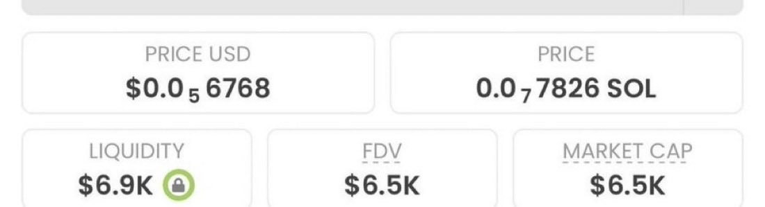 AlphaLabx's tweet photo. I begged u to buy $ASTEROID - it did 7000x

I begged u to buy $PUNCH - it did 2000x

I begged u to buy $TRUMP - it did 400X

I begged u to buy $BURNIE - it did 400X

I begged u to buy $Apple - it did 260X 

I begged u to buy $Goblin it did 380X

I just found another low-cap meme with 100 - 5000x potential Currently trading at 7k mcap

I will send the CA to those who like and retweet this post 

Make sure you are following me with notics on