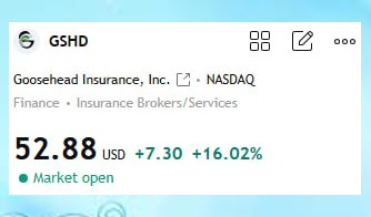 dtsudat097's tweet photo. Follow @alpacino0987 before everyone else does. His stock tips hit hard daily. Already made me a lot of money. Don’t miss out.🦜🎬🤶📗

#USStocks $CNCK #BBAI $META  $MU https://t.co/jmRYFDZQGv