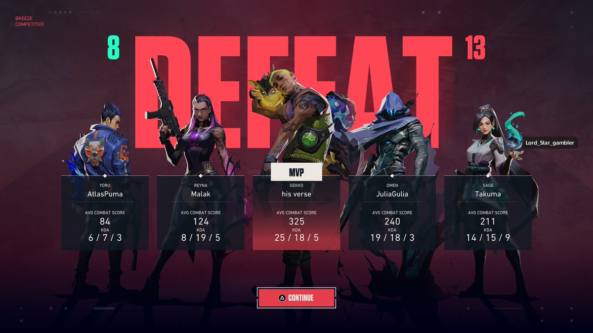 haygotblockedd's tweet photo. this is how u can tell im not supposed to be in the lobbies im in. https://t.co/S4ZZ33k6LR