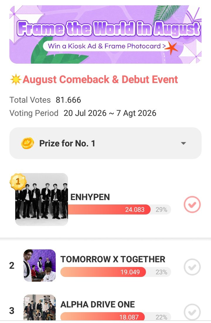 209pages's tweet photo. ENGENES ‼️ Don't forget to vote on Choeaedol app. We need to stay #1 until August 7 ‼️😒 https://t.co/l5S1XHqKCc
