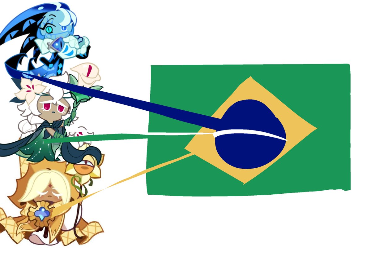 The2ndJuxyJuice's tweet photo. Brazil

#PureShadowLily #PureLily #ShadowVanilla #ShadowLily https://t.co/gFIRTK5zI5