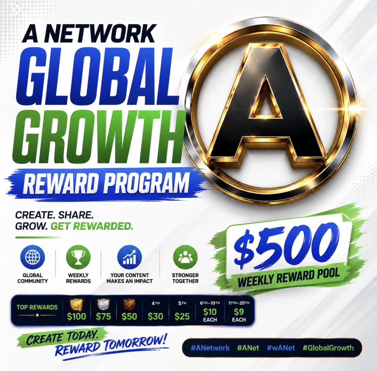 ANetwork_Europe's tweet photo. 🚀 A Network Global Growth Reward Program

Every week, $500 is distributed to creators who help grow the A Network ecosystem.

It doesn't matter if you're a new creator or an experienced one. Original content and consistency are what matter most.

Start creating today and become one of our weekly winners.

#ANetwork #ANet #wANet #GlobalGrowth @Queen_ANet @BaskaranBBV @Crypmatrx