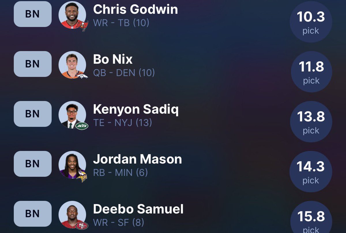 colton_vinup's tweet photo. thoughts on this fantasy PPR mock draft Superflex league pick 8. 

How’d I do? 

#FantasyFootball https://t.co/tzYCi8Z2rE