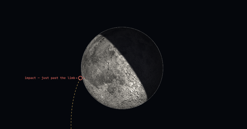 live videos about the upper stage rocket crashing into the moon in