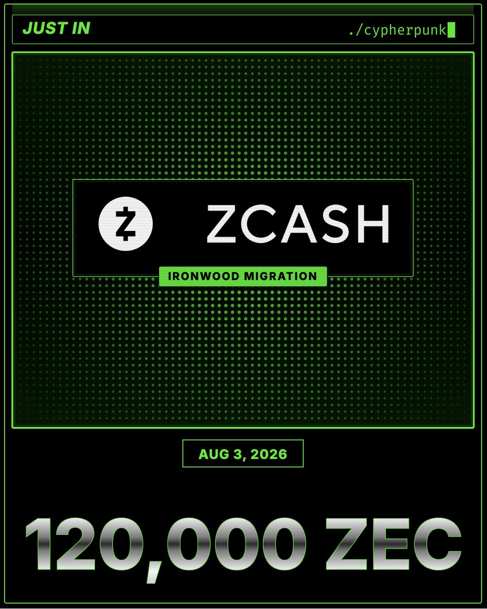 cypherpunk's tweet photo. JUST IN: over 120,000 ZEC moved into the Ironwood shielded pool today, roughly $60M in a single day. https://t.co/J7GTvw5j7G