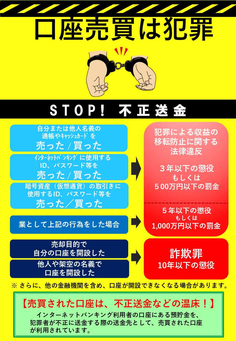 AP_seiants's tweet photo. @lycorisrecoil18 ＜警告＞正当な理由なく、預貯金通帳、引出し用のカード、引出・振込に必要な情報、暗号資産（仮想通貨）の取引に必要な情報などを売買等する行為は「犯罪による収益の移転防止に関する法律」に違反します。 https://t.co/6NRMFeA2g6