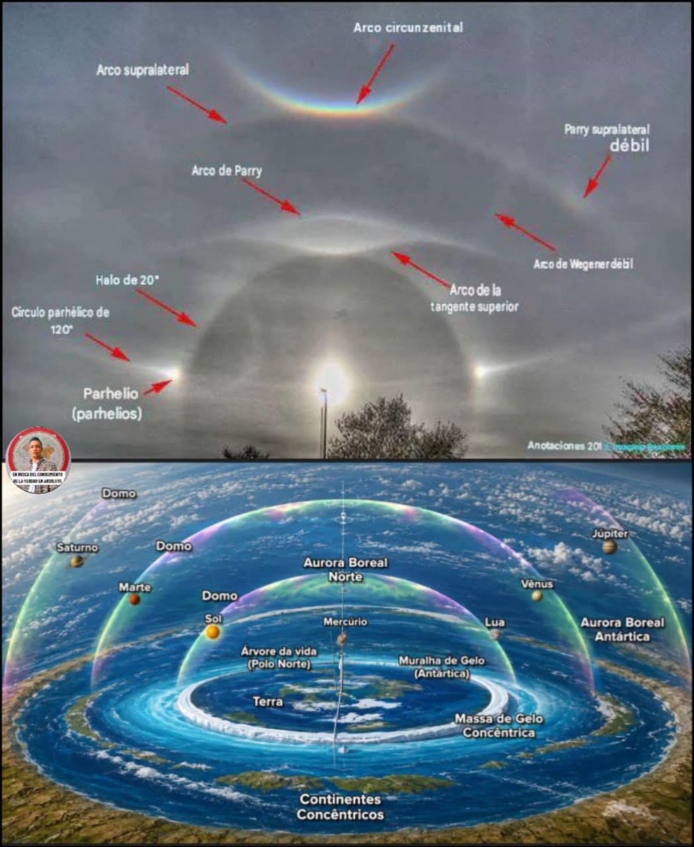 Keetb999k's tweet photo. #flatearth https://t.co/IQxumPsdOE