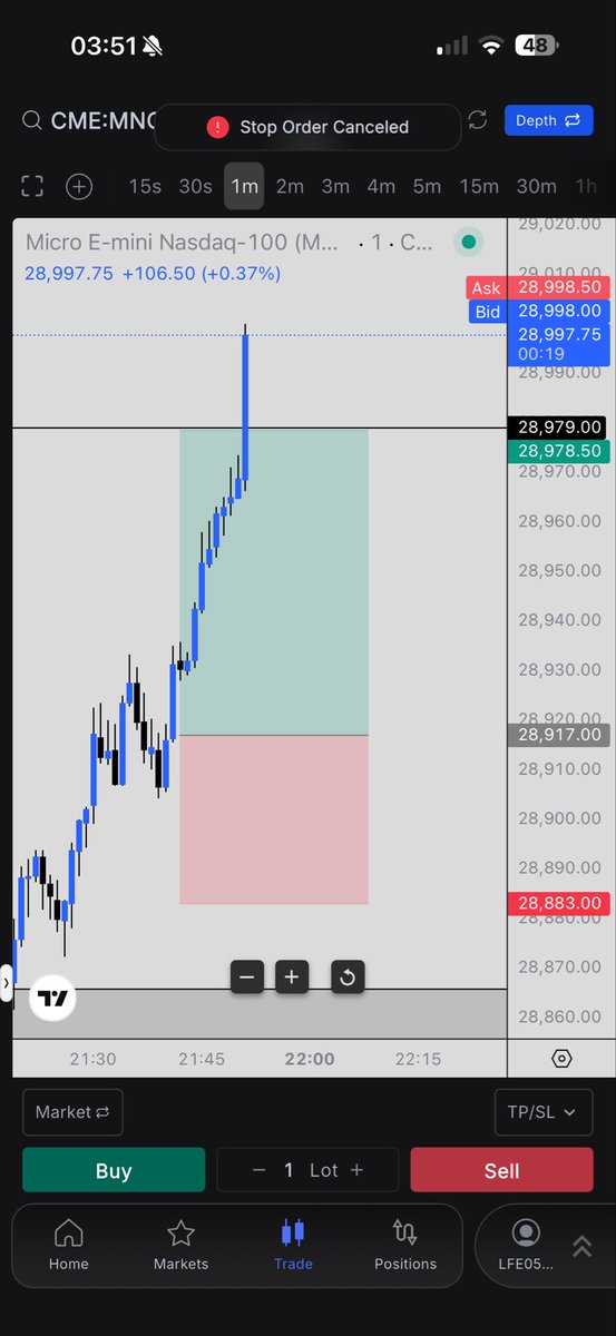 umarmq's tweet photo. MNQ long during Asia.

Missed the earlier entry, but it happens.

+$375

🟢🟢🟢 https://t.co/fkfaTXta37