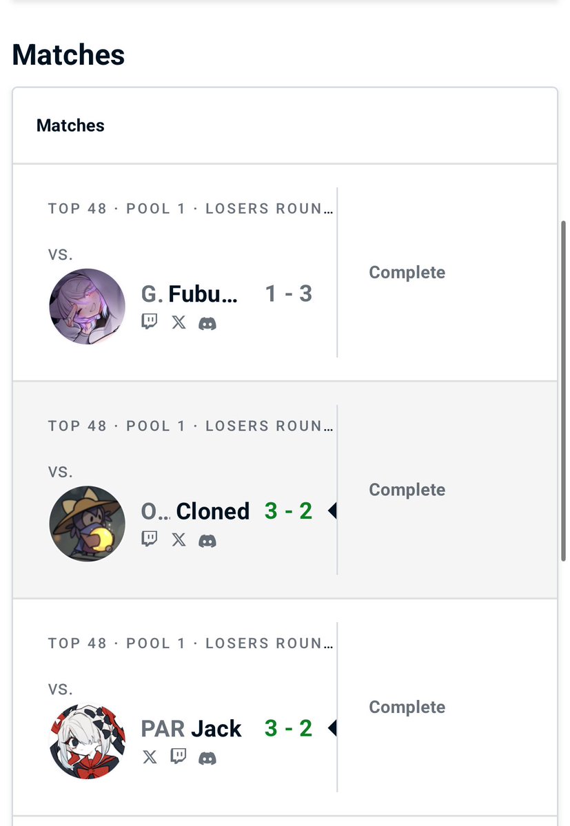 TrueVero's tweet photo. Got 17th in tns BUT I did beat two REALLY good opponents! https://t.co/h9lRz3B5Gi