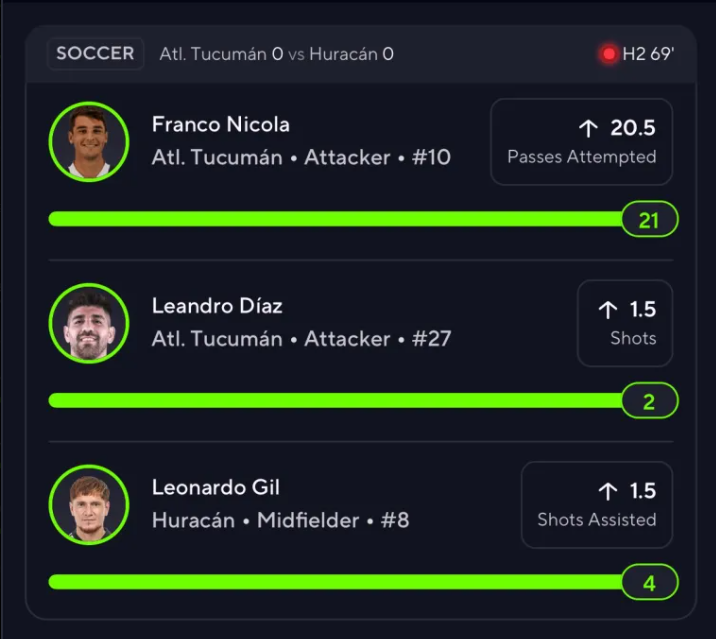 GoalKickProps's tweet photo. Soccer 6x VIP collab w/ @Ali2Goal 

I dropped the lotto and he picked his favorite 3 props and they cashed✅

He's one of my mods in VIP, drops his own Soccer slips + other sports

Slowly adding but we have MLB, UFC, and Esports on top of all my soccer plays rn https://t.co/nwRu9j3JCR