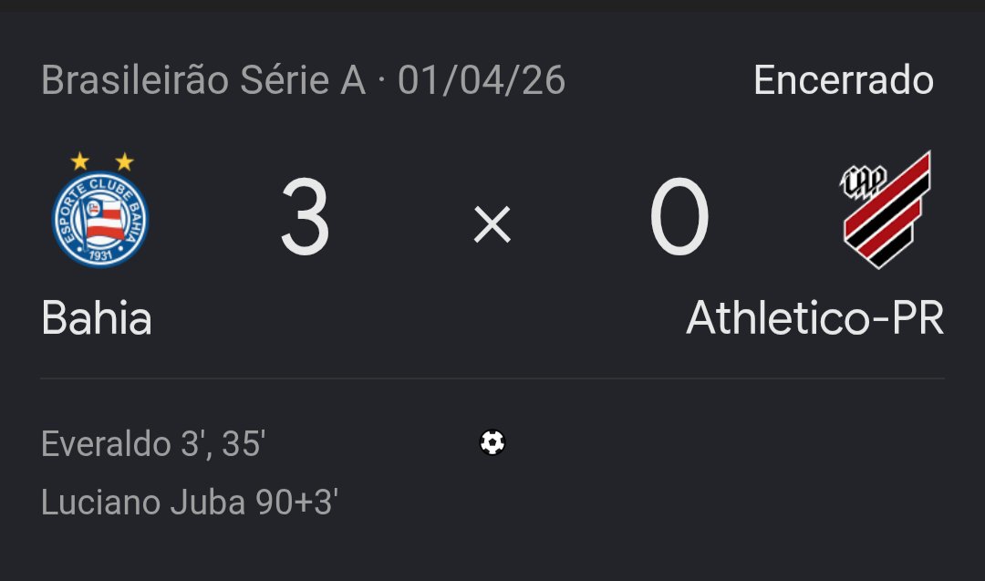 ResenhaBBMP's tweet photo. O pior é que as Galinhas nem estão eliminadas. 🐔 

Time grande consegue meter a balaiada. 🔥 https://t.co/qmhc5Tnely