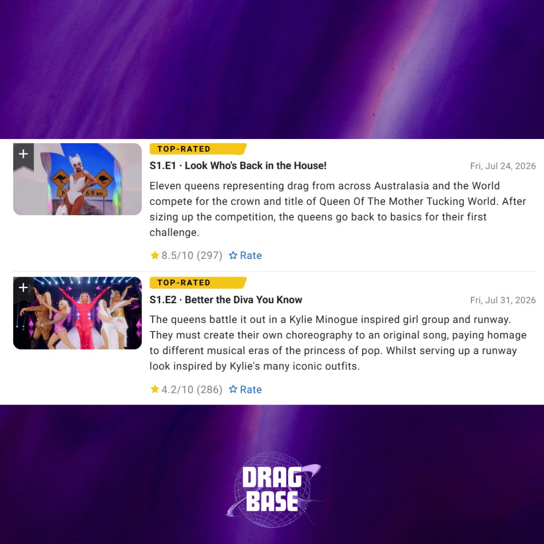 DragBasee's tweet photo. Following a strong premiere, the second episode of Drag Race Down Under vs. The World dropped to a 4.2 rating on IMDb. https://t.co/q0FtLxgwyd
