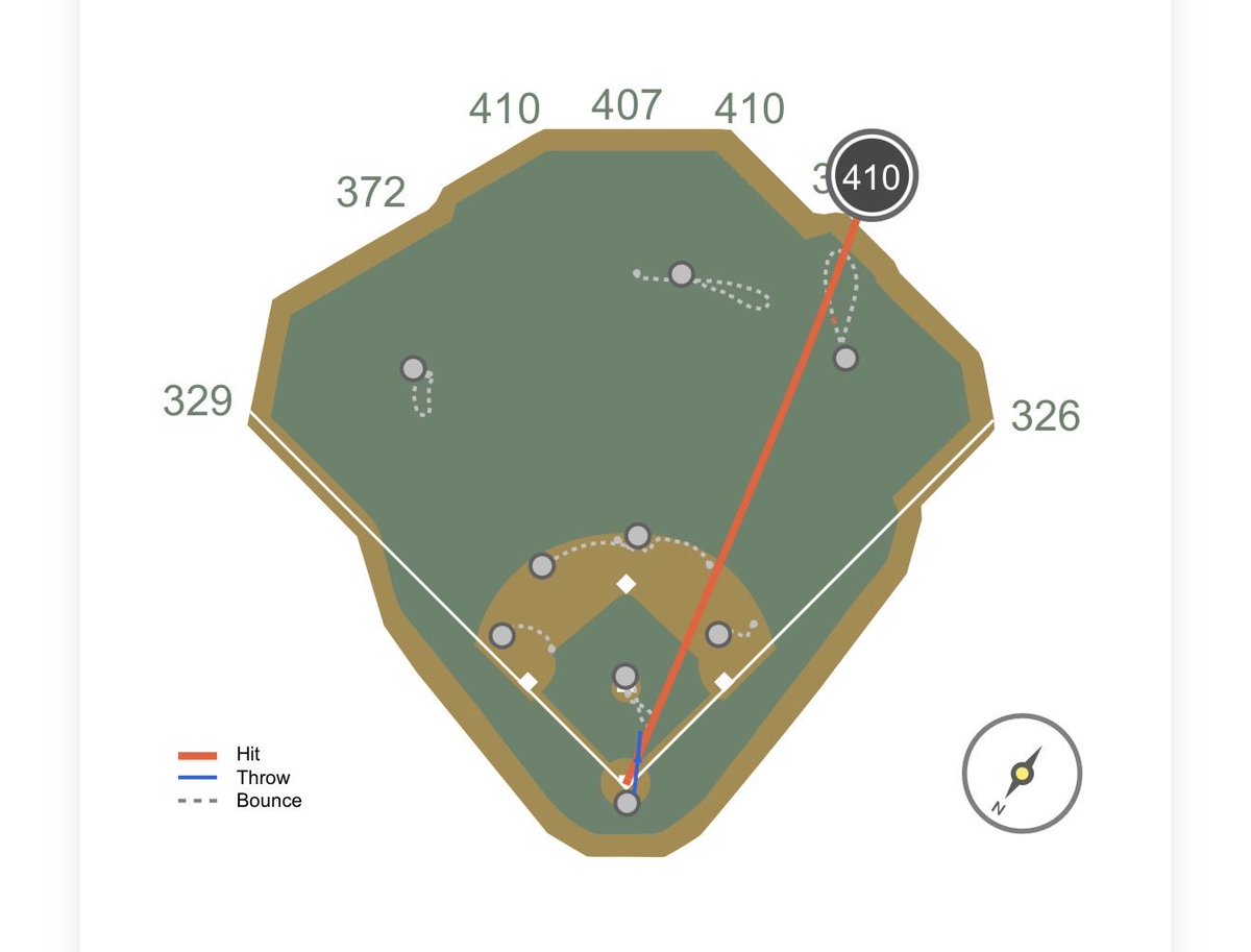 SlangsOnSports's tweet photo. Two homers to very similar spots for Jung Hoo Lee

His second career multi-HR game (4/13/25 at NYY) https://t.co/hWSuvls1V7