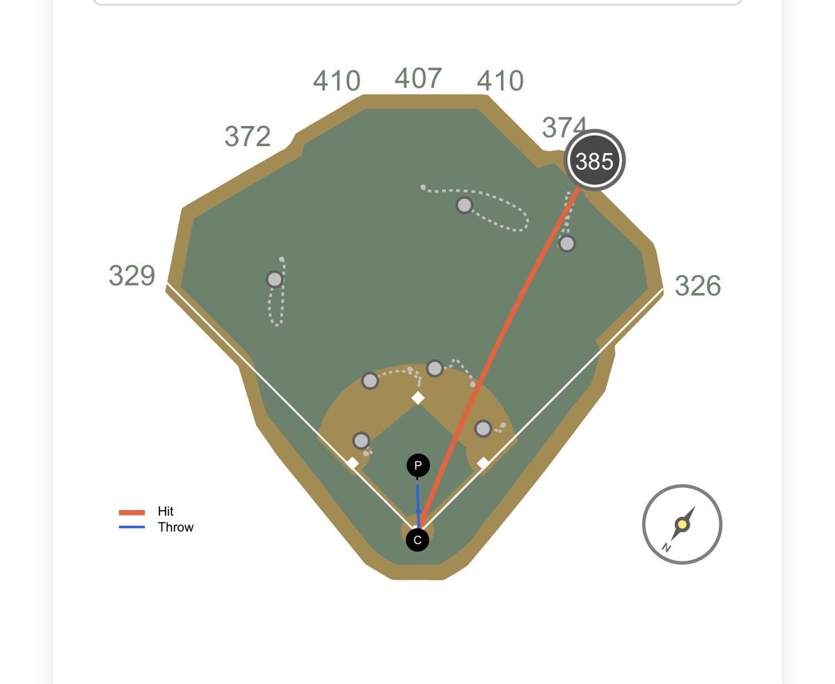 SlangsOnSports's tweet photo. Two homers to very similar spots for Jung Hoo Lee

His second career multi-HR game (4/13/25 at NYY) https://t.co/hWSuvls1V7