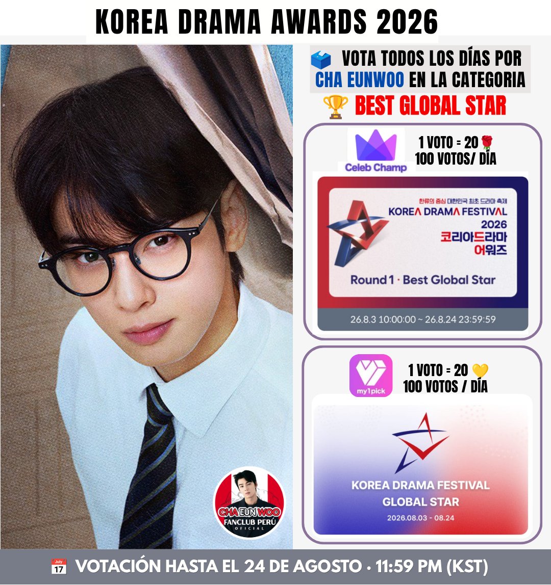 ChaEunwooPeruFC's tweet photo. 🏆 #CHAEUNWOO | 2026 KOREA DRAMA AWARDS
📣¡Concentremos nuestros votos en la categoría Best Global Star!

🗳️Vota por Cha Eunwoo todos los días en Celeb Champ y My1Pick

📅Hasta el 24 de agosto, 11:59pm KST

💙También puedes apoyar con donaciones a @CEWNation para sumar más votos https://t.co/aVM8HTkvro
