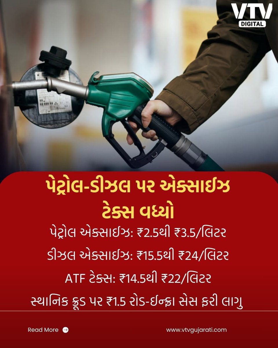 VtvGujarati's tweet photo. પેટ્રોલ-ડીઝલ પર ટેક્સ વધ્યો

3 ઓગસ્ટથી નવી ટેક્સ દર લાગુ 
પેટ્રોલ એક્સાઈઝ: ₹2.5થી ₹3.5/લિટર
ડીઝલ એક્સાઈઝ: ₹15.5થી ₹24/લિટર
ATF ટેક્સ: ₹14.5થી ₹22/લિટર
સ્થાનિક ક્રૂડ પર ₹1.5 રોડ-ઈન્ફ્રા સેસ ફરી લાગુ

#Petrol #Diesel #FuelPrice #TaxUpdate #VTVDigital https://t.co/H0eJXIDfCC
