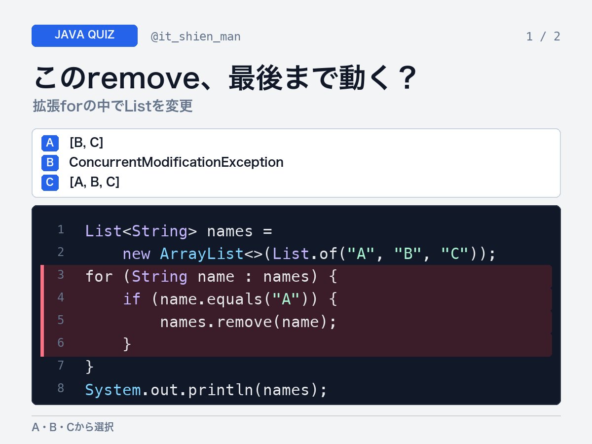 it_shien_man's tweet photo. このremove、最後まで動く？ #Java https://t.co/JhaYIRJ7i2