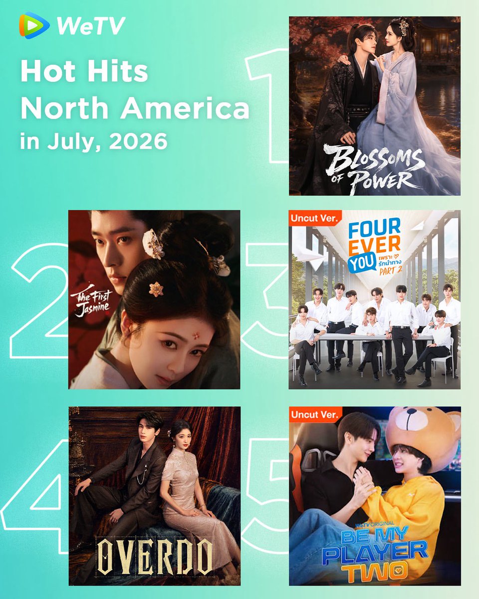 WeTVOfficial's tweet photo. #WeTV North America Hot Hits in July🔥

Get ready for more good dramas on WeTV❤️‍🔥

#BlossomsofPower #百花杀
#TheFirstJasmine #莫离
#ForeverYouPart2 #四方极爱2 
#Overdo #这一秒过火
#BeMyPlayerTwo #做我的二号玩家

#WeTVRanking #WeTVAlwaysMore https://t.co/byNBctPMUZ