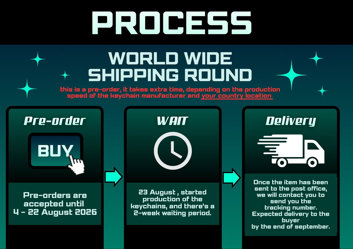 FREAMhazard's tweet photo. This will take an extra time for the products to reach you. If you're in the rush, Im not recommended to order. https://t.co/1q11WqPQkl