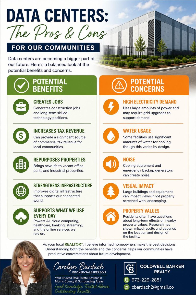 loveshomesinNJ's tweet photo. Data centers bring NJ tax revenue but raise energy &amp; noise concerns. Would you support one in your town? https://t.co/0MygXKsvTS