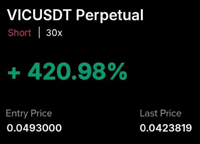 Futureexpart2's tweet photo. $VIC TP2 β
Trade safe. #BitcoinTrading #BTC #BTCAnalysis #BTCBottom
Join:
https://t.co/lHAaoUvRbj https://t.co/18uLM3AuRC
